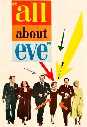 All About Eve